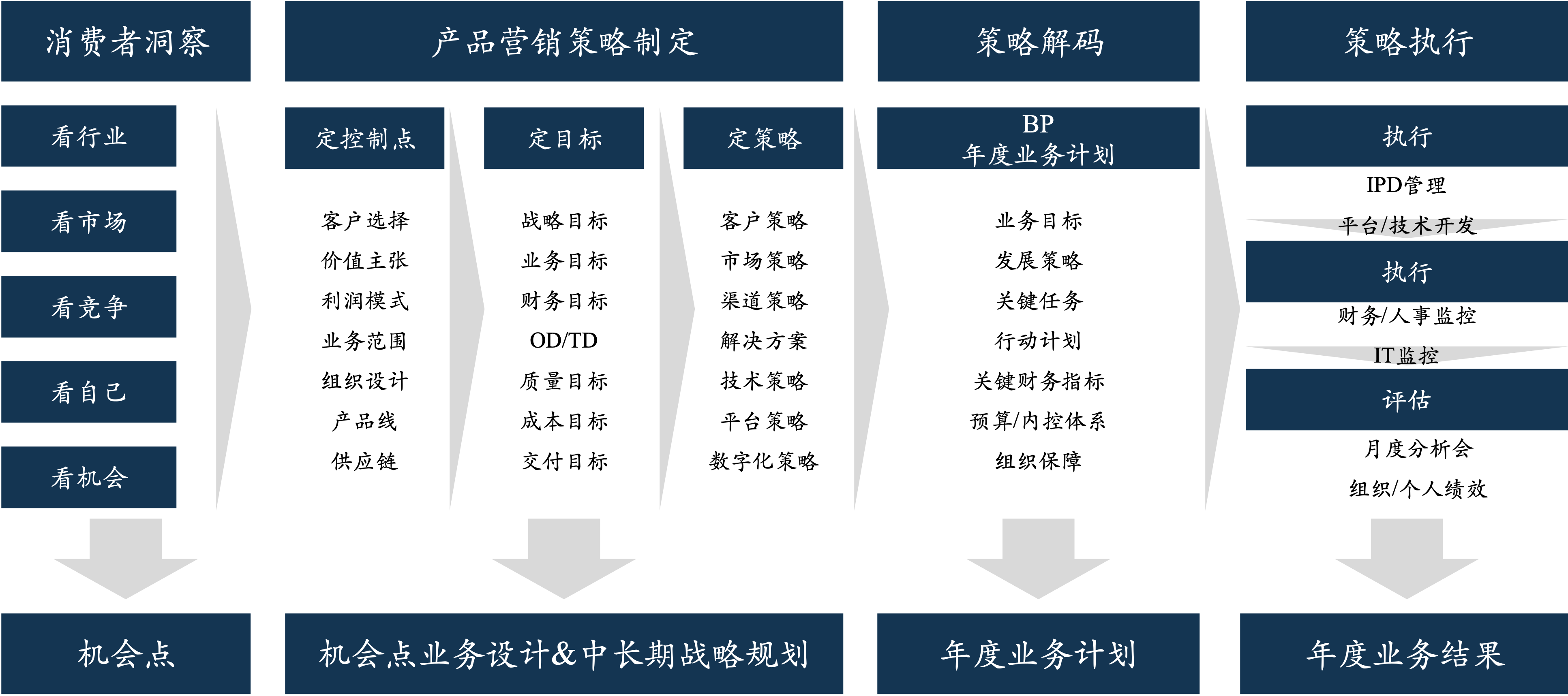 图片 3.png 图片 3.png