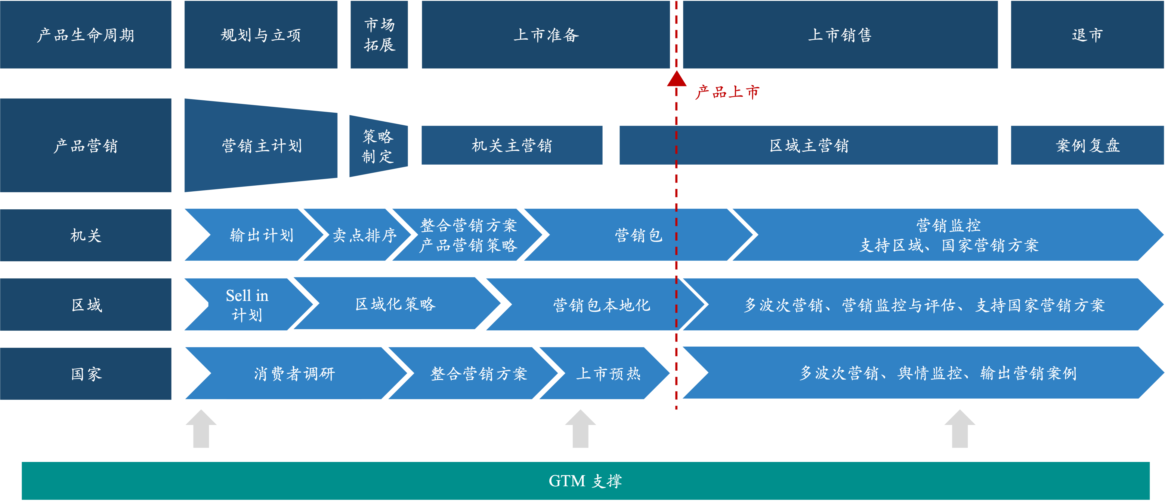 图片 6.png 图片 6.png